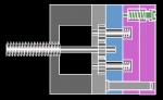 Mould Structure 04