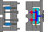 Mould Structure 08